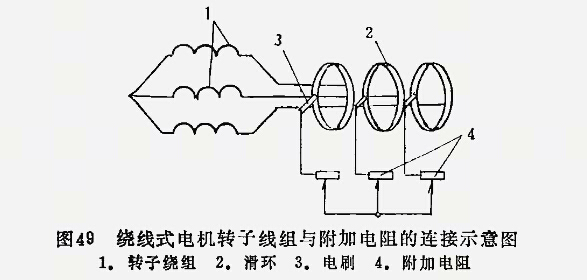 新型防爆電機(jī)：什么是起重電機(jī)？