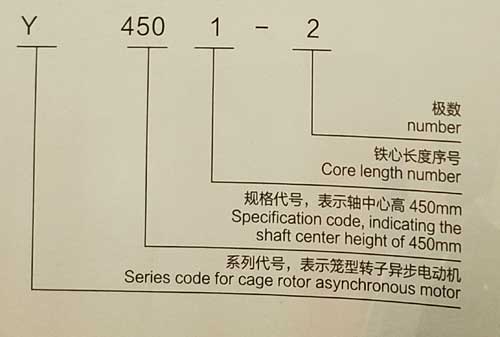 Y、YKS、YKK系列6KV中型高壓三相異步電動(dòng)機(jī)